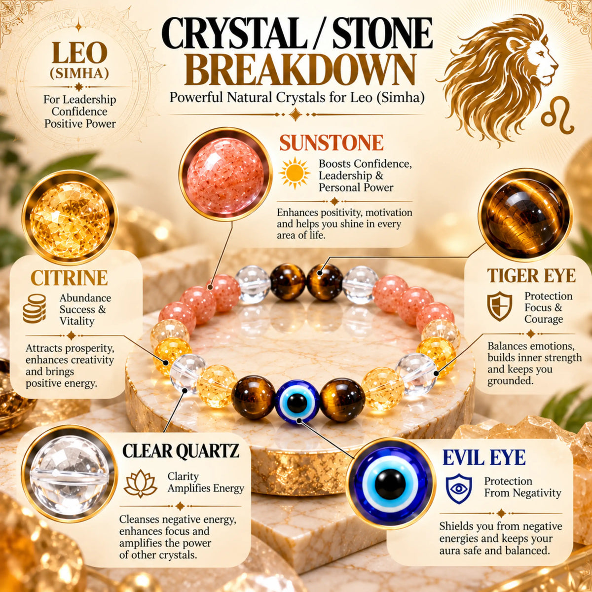 Leo (Simha) Crystal Bracelet (Govt Lab Certified)
