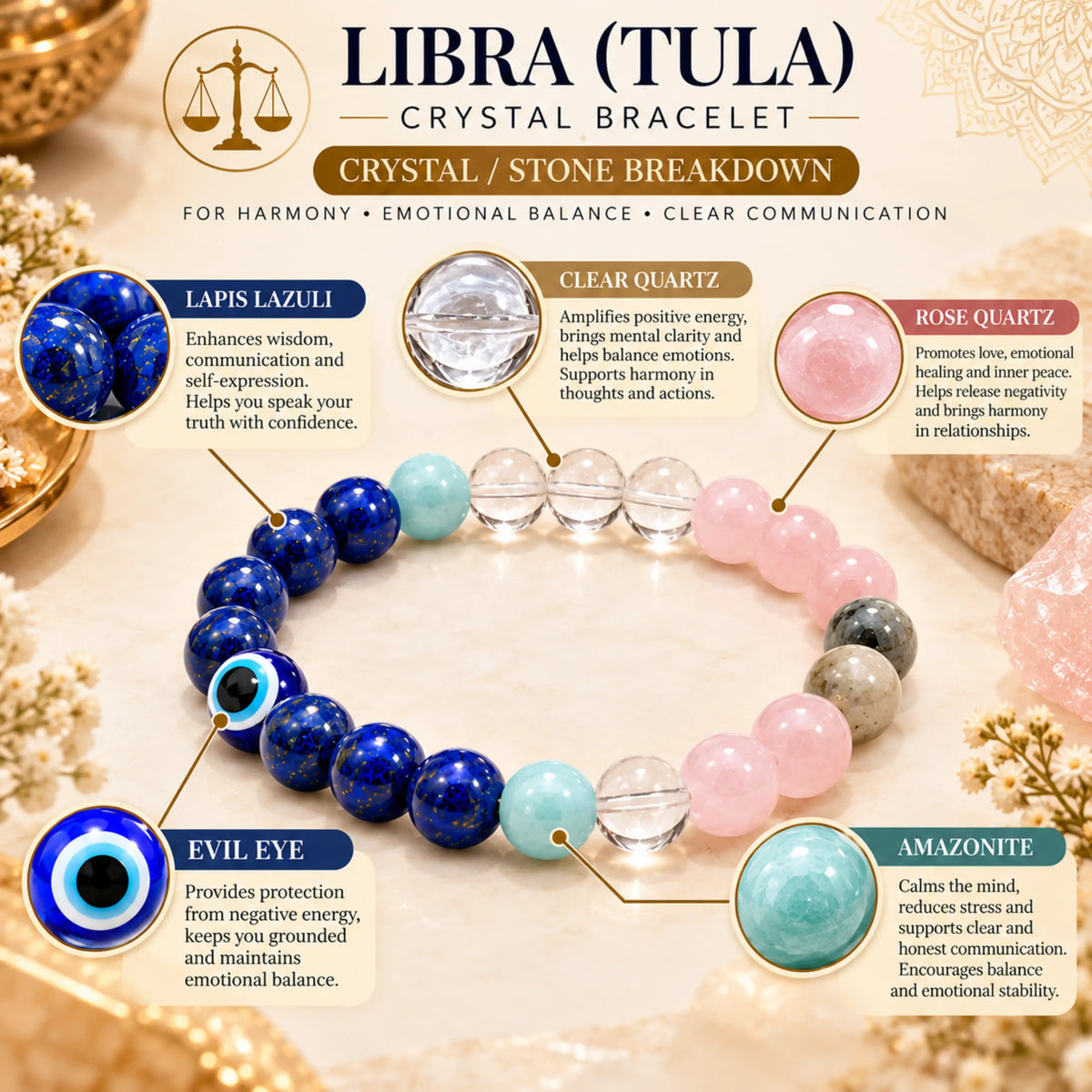 Libra (Tula) Crystal Bracelet (Govt Lab Certified)