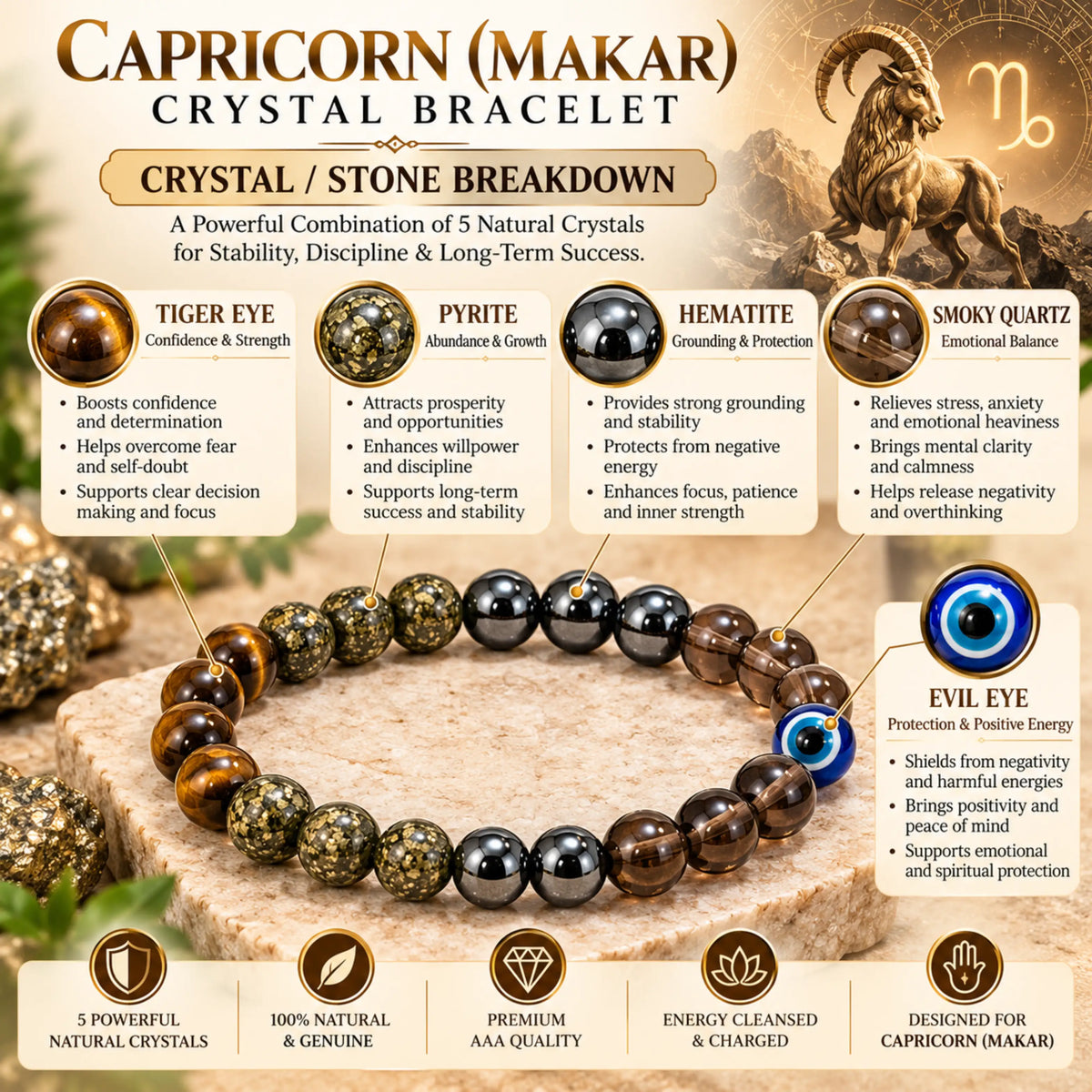 Capricorn (Makar) Crystal Bracelet (Govt Lab Certified)