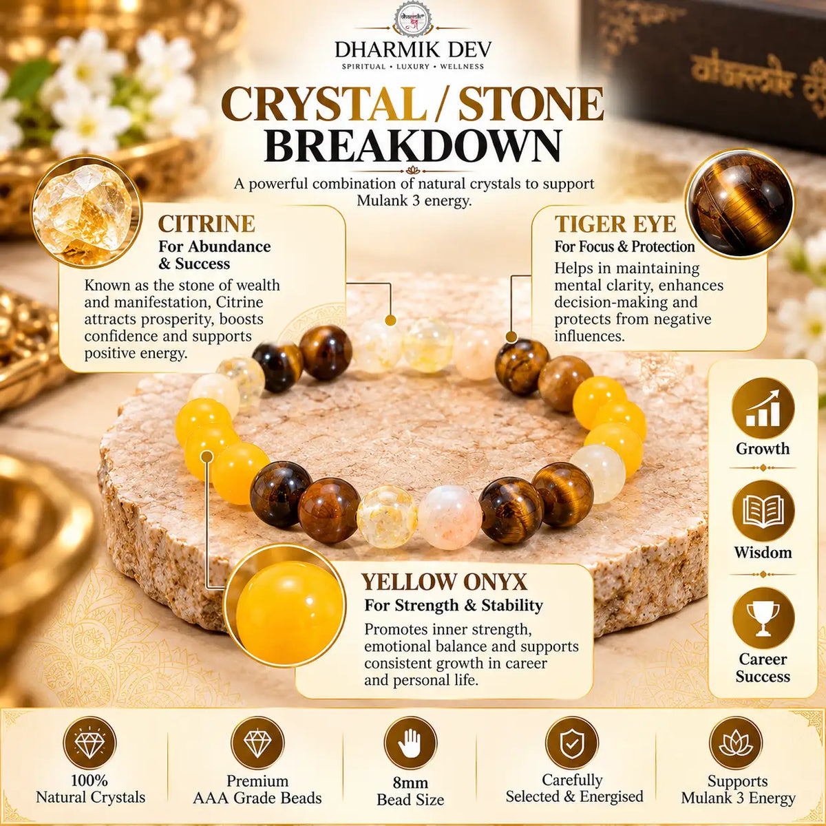 Mulank 3 Crystal Bracelet (Govt Lab Certified)