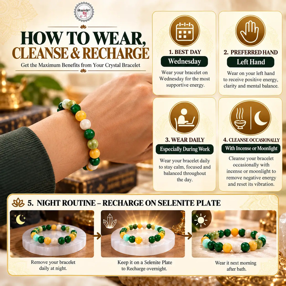 Mulank 5 Crystal Bracelet (Govt Lab Certified)