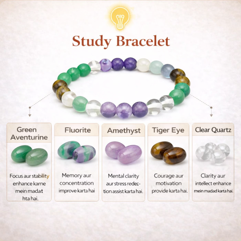 Student / Study Crystal Bracelet Student / Study Crystal Bracelet