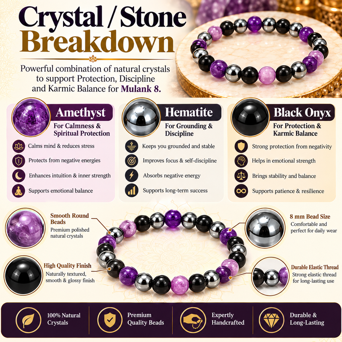 Mulank 8 Crystal Bracelet (Govt Lab Certified)