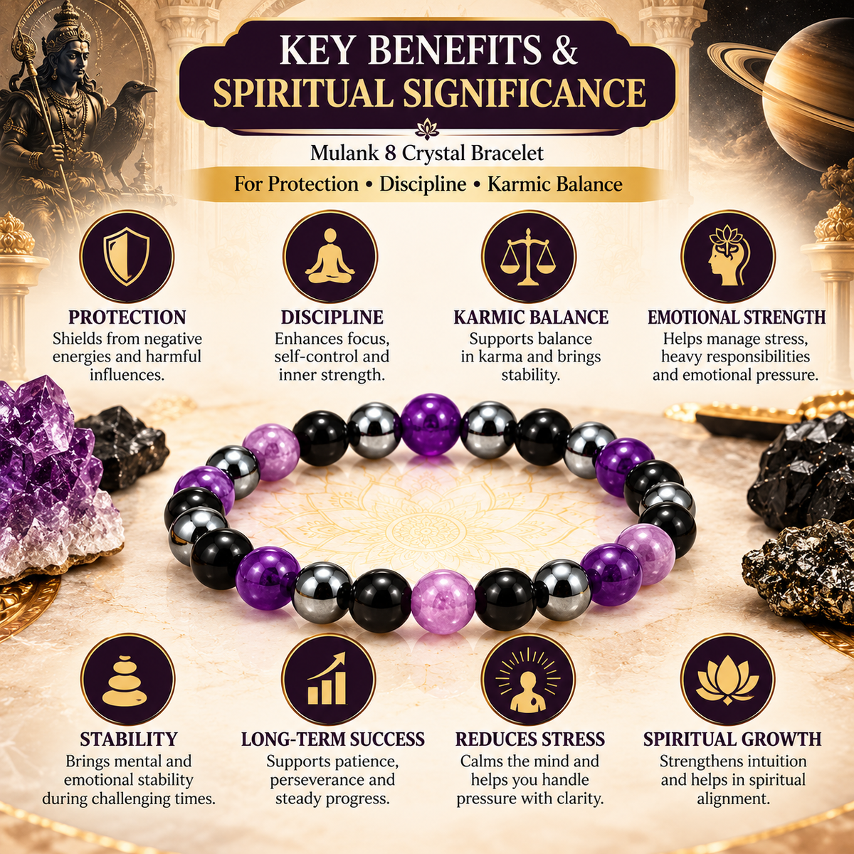Mulank 8 Crystal Bracelet (Govt Lab Certified)