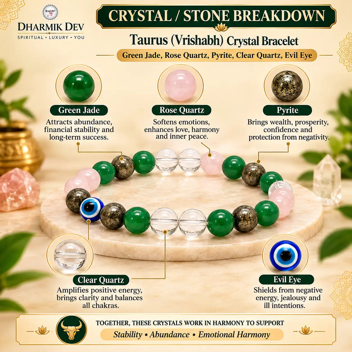 Scorpio (Vrishchik) Crystal Bracelet (Govt Lab Certified)