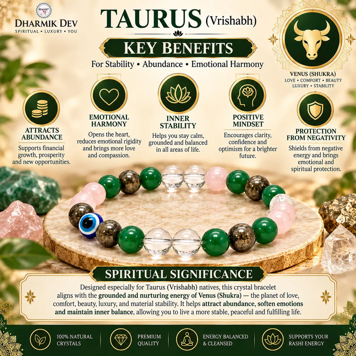 Scorpio (Vrishchik) Crystal Bracelet (Govt Lab Certified)