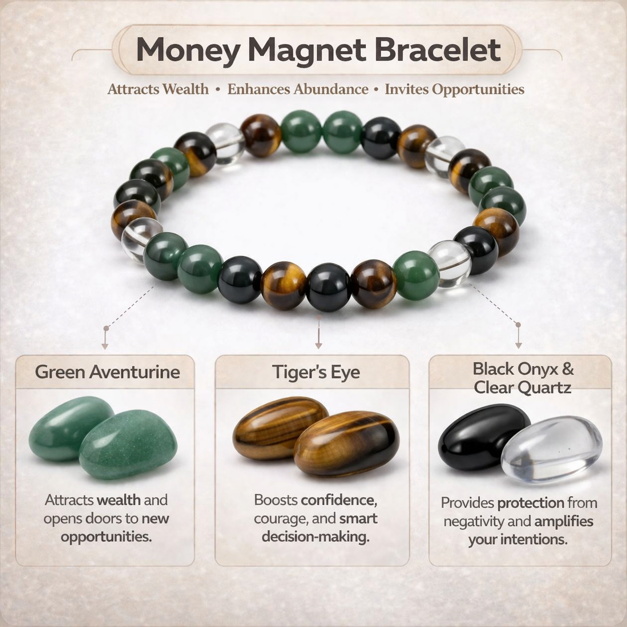 Money Magnet Crystal Bracelet (Govt Lab Certified)