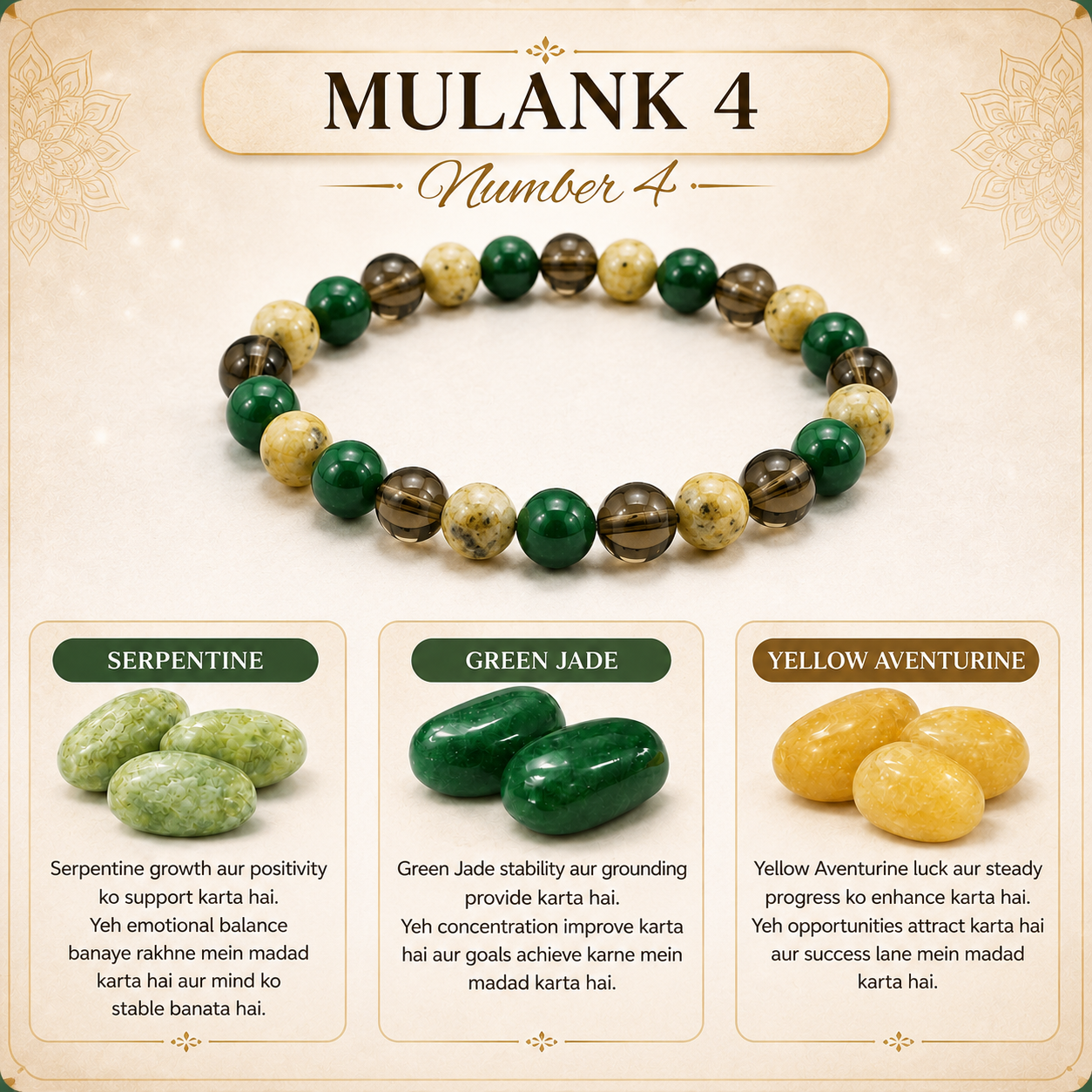 Mulank 4 Crystal Bracelet (Govt Lab Certified)