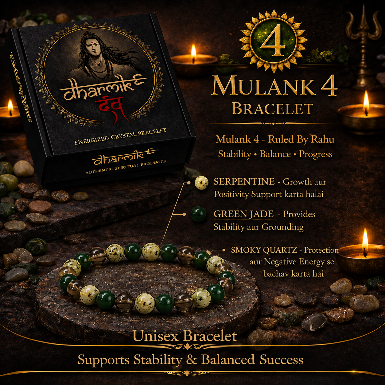 Mulank 4 Crystal Bracelet (Govt Lab Certified)