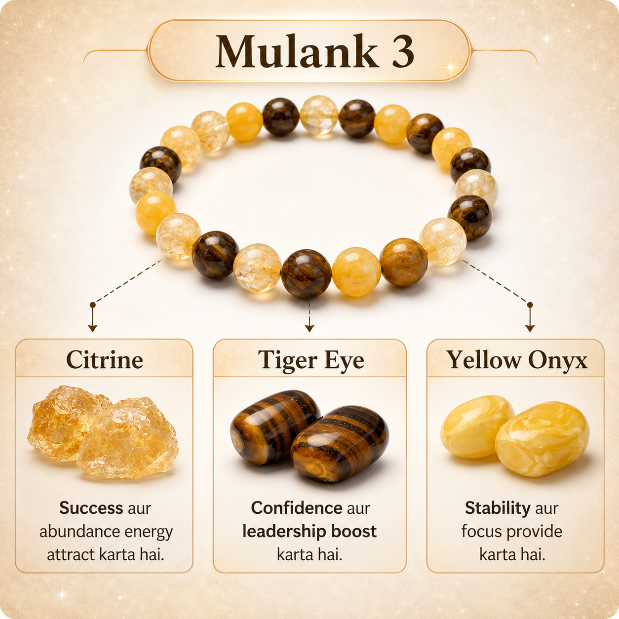 Mulank 3 Crystal Bracelet (Govt Lab Certified)