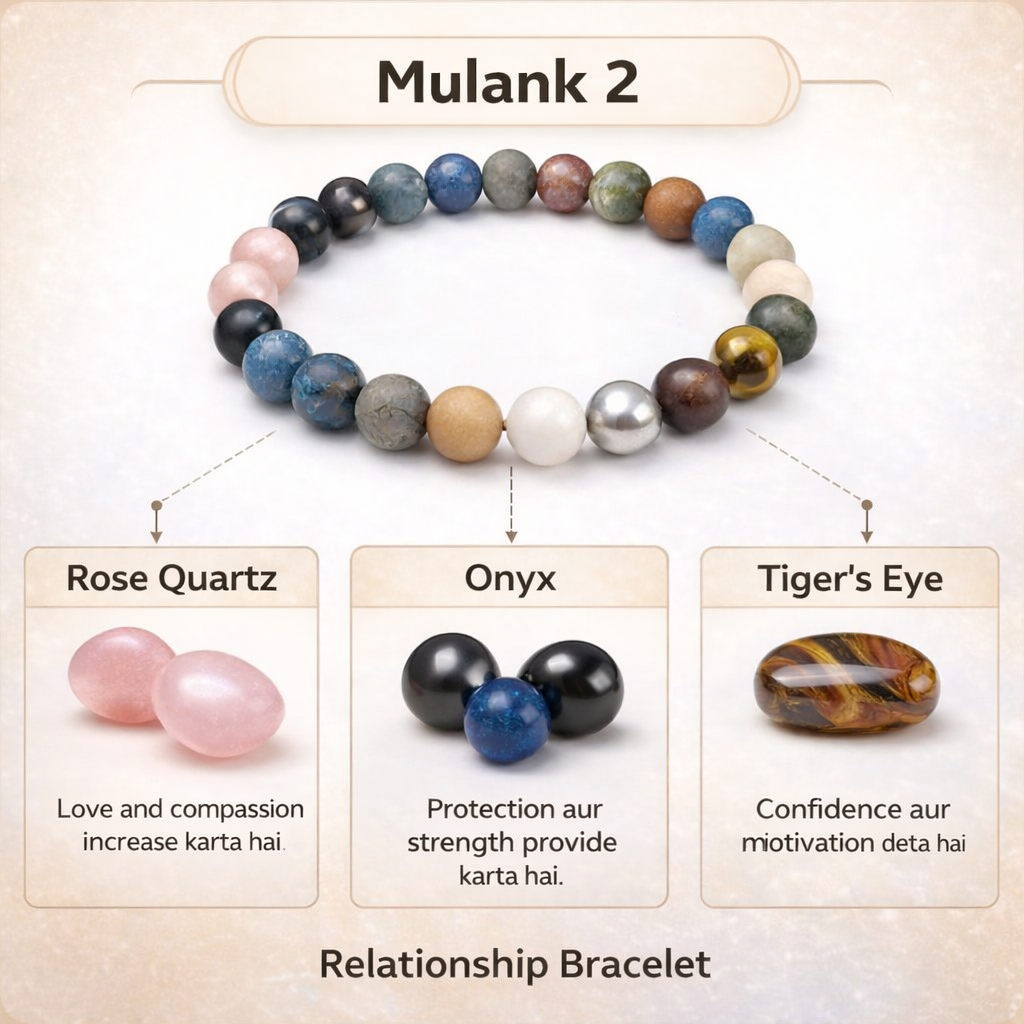 Male Relationship Crystal Bracelet With Certification