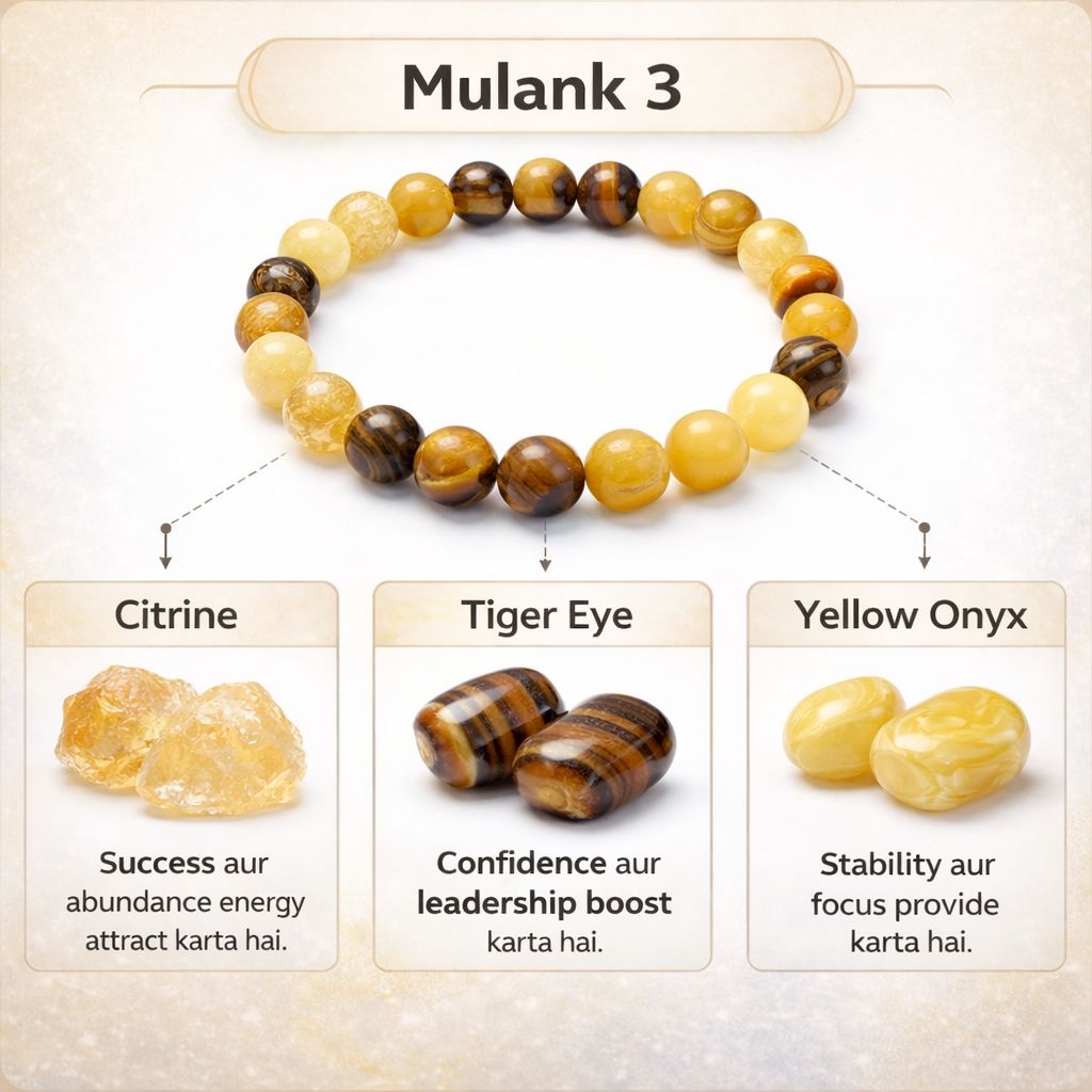Mulank 3 Crystal Bracelet (Govt Lab Certified)