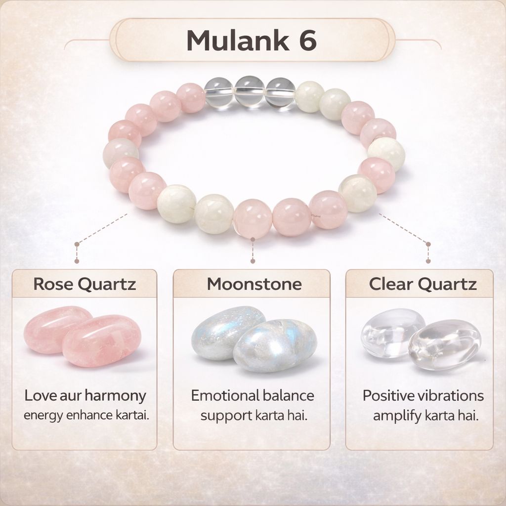 Mulank 6 Crystal Bracelet (Govt Lab Certified)