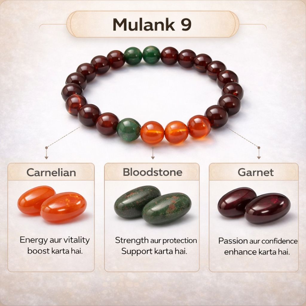 Mulank 9 Crystal Bracelet (Govt Lab Certified)