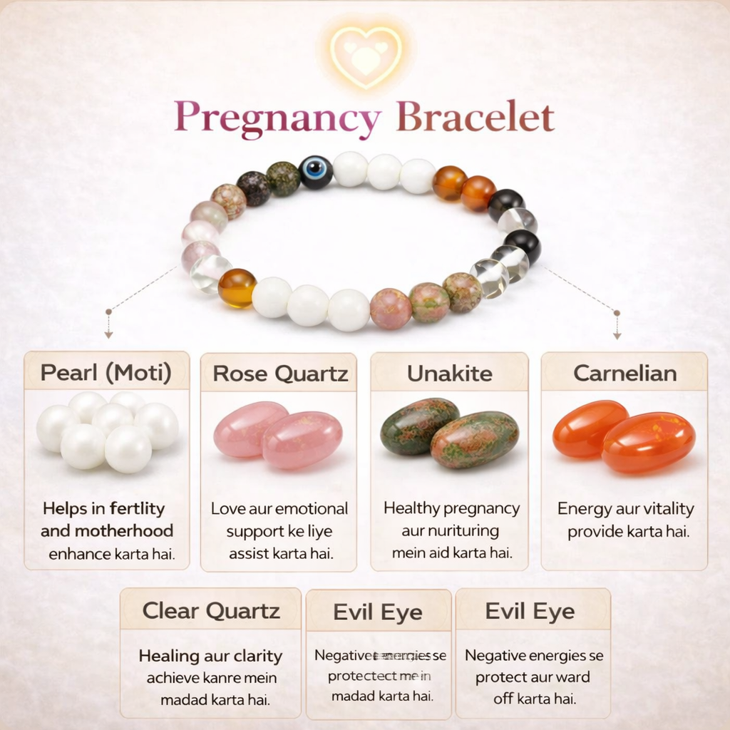 Pregnancy / Garbh Sukh Crystal Bracelet (Govt Lab Certified)