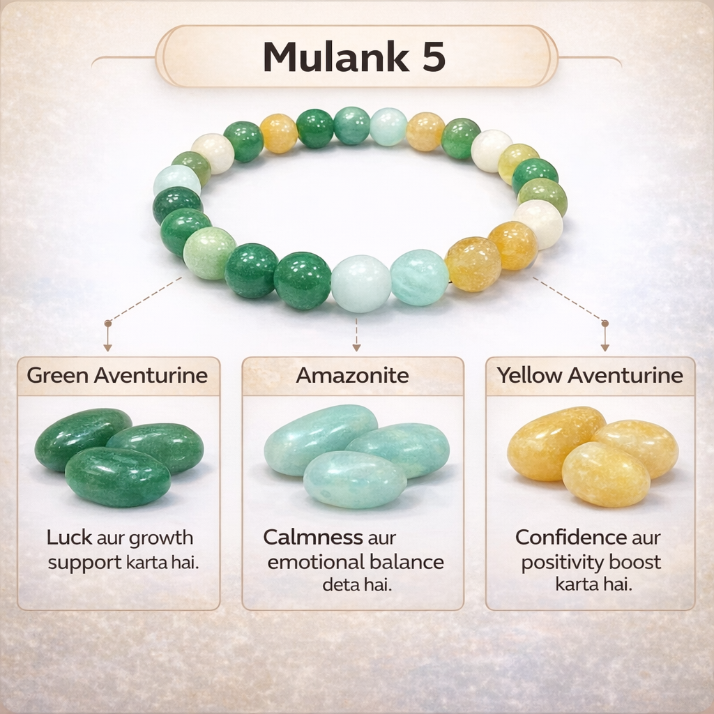 Mulank 5 Crystal Bracelet (Govt Lab Certified)